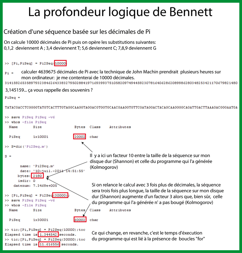 La profondeur logique de Bennett